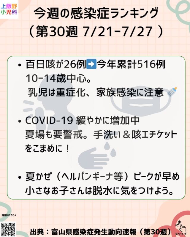 📊 2025年第30週（7/21〜7/27）感染症情報
今週の富山県内では…
✅ 百日咳：10〜14歳を中心に増加中。乳児は重症化しやすく、家族内感染に注意！
✅ COVID-19：じわじわ増加傾向。手洗い・咳エチケット継続を！
✅ ヘルパンギーナ：夏かぜウイルス、ピークが早め。特に乳幼児は脱水に気をつけて。

🏥 当院ではWeb予約がおすすめ
待ち時間短縮＆感染リスクを減らして受診できます。

👨‍👩‍👧‍👦 ポイント

長引く咳（3週間以上）は受診を
高熱・水分が取れない・ぐったりは早めに医療機関へ
📌 最新情報は毎週更新中！フォローしてチェックしてください。

#富山県 #上飯野小児科 #感染症情報 #百日咳 #ヘルパンギーナ #夏かぜ #コロナ #子育て #ママパパ応援 #手洗い #予防接種 #育児情報 #富山ママ #ToyamaKids #小児科