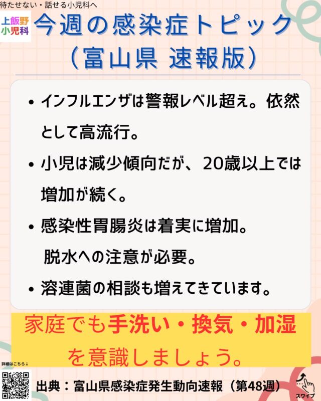 今週の富山県の感染症動向（第48週）のお知らせです。
インフルエンザは依然として 警報レベルを上回る高流行 が続いています。
小児ではやや減少傾向ですが、20歳以上の年代で増加が目立つ 状況です。
また、感染性胃腸炎 や 溶連菌咽頭炎 も着実に増えてきています。
嘔吐・下痢・のどの痛みなど、気になる症状がある場合は早めにご相談ください。
ご家庭では、
手洗い・換気・加湿・こまめな水分補給 を意識して、冬の感染症対策を続けていきましょう❄️
症状が強い場合や「受診した方がいいかな？」と迷う時は、
どうぞ遠慮なくご相談ください。

#上飯野小児科 #富山市小児科 #富山県感染症情報
#インフルエンザ流行 #感染性胃腸炎 #溶連菌
#RSウイルス #小児科医が発信 #育児情報
#冬の感染症対策 #手洗い換気加湿 #パパママ応援