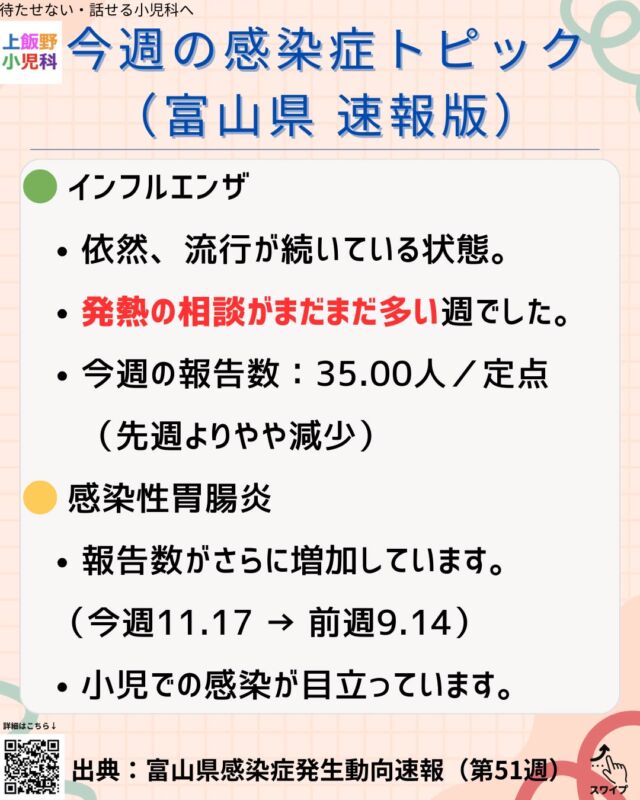 今週の富山県の感染症動向です🦠
（2025年第51週・12/15〜12/21）
🔴 インフルエンザ
流行は依然として続いており、
今週も発熱のご相談が多い1週間でした。
年末年始は人の移動が増えるため、
さらに広がる可能性も考えられます。
🟡 感染性胃腸炎
報告数はさらに増加。
突然の嘔吐から始まり、園や家庭内で
一気に広がるケースが目立っています。
🔵 溶連菌咽頭炎
冬休み前に増加しやすく、
高熱と喉の痛みが特徴です。
😷 RSウイルス（乳児）
ゼーゼーする呼吸や、
哺乳量の低下があれば早めの受診を。
🦠 COVID-19
家庭内での同時感染や、
長引く咳のご相談も見られます。
💡「受診するほどかな？」
👉 それが相談のタイミングです。
気になる症状があれば、
時間帯を問わずお気軽にご相談ください。
※出典：富山県感染症発生動向速報（第51週）

This is the latest update on infectious diseases in Toyama Prefecture 🦠
(Week 51 of 2025: Dec 15–21)
🔴 Influenza
The outbreak is still ongoing.
This week, we received many consultations for fever in children.
With increased travel and gatherings during the year-end and New Year holidays,
further spread is possible.
🟡 Infectious gastroenteritis
Reported cases continue to increase.
It often starts with sudden vomiting and can spread rapidly in daycare settings and within families.
🔵 Strep throat
Cases tend to increase before winter holidays.
High fever and sore throat are common symptoms.
😷 RS virus (infants)
If your infant has wheezing breathing or
a decrease in feeding amount, please seek medical care early.
🦠 COVID-19
We are also seeing cases of simultaneous infections within households
and children with persistent cough.
💡 “I wonder if this is serious enough to see a doctor?”
👉 That’s the right time to consult us.
If you notice any symptoms that feel “different from usual,”
please feel free to contact us at any time.
Source: Toyama Prefecture Infectious Disease Surveillance Report (Week 51)

#上飯野小児科
#富山小児科
#富山市小児科
#待たせない小児科
#話せる小児科#今週の感染症
#感染症情報
#インフルエンザ
#感染性胃腸炎
#溶連菌
#RSウイルス
#子どもの発熱#子育て中
#子育ての悩み
#小児科受診
#いつもと違う
#早めの受診
#迷ったら相談