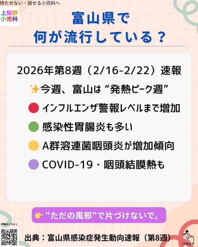 【富山県 第8週（2/16–2/22）感染症速報】
今週の富山は “発熱ピーク週”。
🔴 インフルエンザは警報基準を超える流行
🟢 感染性胃腸炎も多い（嘔吐・下痢）
🟡 A群溶連菌咽頭炎が増加傾向
🟣 COVID-19・咽頭結膜熱も散見
特に今週目立つのは、
✔ 兄弟で症状が違うケース
✔ 検査が陰性でも症状が強いケース
✔ 家族内で時間差発症するケース
「なんとなく風邪」で様子見しすぎないことが大切な週です。
予防は、特別なことより“続けられること”。
・手洗い
・咳エチケット
・こまめな換気
・体調が悪い時は無理しない
迷ったら、早めにご相談ください。
※出典：富山県感染症発生動向速報（第8週）

【Toyama Prefecture – Week 8 (Feb 16–22) Infection Update】
This week in Toyama is a “Peak Fever Week.”
🔴 Influenza has exceeded the warning level.
🟢 Infectious gastroenteritis is also increasing (vomiting & diarrhea).
🟡 Group A streptococcal pharyngitis is on the rise.
🟣 COVID-19 and pharyngoconjunctival fever are also reported.
What we are seeing more often this week:
✔ Siblings showing different symptoms
✔ Strong symptoms even when rapid tests are negative
✔ Family members developing symptoms at different times
This is not a week to simply assume “it’s just a cold.”
Prevention is not about doing something special —
it’s about doing the basics consistently.
• Wash hands frequently
• Practice cough etiquette
• Ventilate rooms regularly
• Rest if you feel unwell
If you are unsure, please consult us early.
Source: Toyama Prefecture Infectious Disease Surveillance Report (Week 8)

#富山小児科
#上飯野小児科
#富山市小児科
#富山ママ
#富山子育て
#富山感染症情報
#インフルエンザ流行中
#感染性胃腸炎
#溶連菌
#子どもの発熱
#兄弟感染
#家庭内感染
#発熱外来
#小児科医からの発信
#迷ったら受診