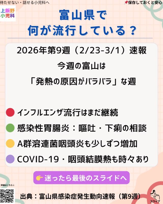 【富山県の感染症情報（2026年第9週）】
今週の富山は
「発熱の原因がバラバラ」な週です。
現在多い感染症は
🔴 インフルエンザ
🟢 感染性胃腸炎（嘔吐・下痢）
🟡 A群溶連菌咽頭炎
🟣 COVID-19・咽頭結膜熱
最近の外来では
・急な高熱
・嘔吐から始まる胃腸炎
・のどの痛み（溶連菌）
などの相談が多くみられます。
また
👦兄：インフルエンザ
👧妹：胃腸炎
のように
家族で違う感染症になることもあります。
特に胃腸炎は
吐いたものや手についたウイルス、タオル共有などで
家庭内で広がりやすいので注意しましょう。
発熱・嘔吐・のどの痛みなど
気になる症状があれば
お気軽にご相談ください。
出典：富山県感染症発生動向速報

【Infectious disease update – Toyama】
In Toyama this week,
many children with fever are visiting clinics,
but the causes of fever vary.
Common infections this week include:
🔴 Influenza
🟢 Infectious gastroenteritis (vomiting / diarrhea)
🟡 Streptococcal pharyngitis
🟣 COVID-19 and pharyngoconjunctival fever
In our clinic, common consultations recently include:
• Sudden high fever
• Gastroenteritis starting with vomiting
• Sore throat caused by strep infection
Sometimes siblings may have different infections at the same time, for example:
👦 Brother: Influenza
👧 Sister: Gastroenteritis
Gastroenteritis can easily spread at home through
vomit, contaminated hands, or shared towels.
If your child has fever, vomiting, or sore throat,
please consult a pediatrician if you are concerned.
Source: Toyama Prefecture Infectious Disease Surveillance Report

#富山感染症情報
#小児科
#富山小児科
#上飯野小児科
#富山子育て
#富山ママ
#子どもの発熱
#インフルエンザ
#胃腸炎
#溶連菌
#感染症情報
#小児科医
#子育て情報
#家庭内感染
#子どもの病気
#小児科受診 
#pediatrics
#pediatrician
#childhealth
#kidshealth
#childfever
#vomitingkids
#strepthroat
#influenza
#gastroenteritis
#parentingtips