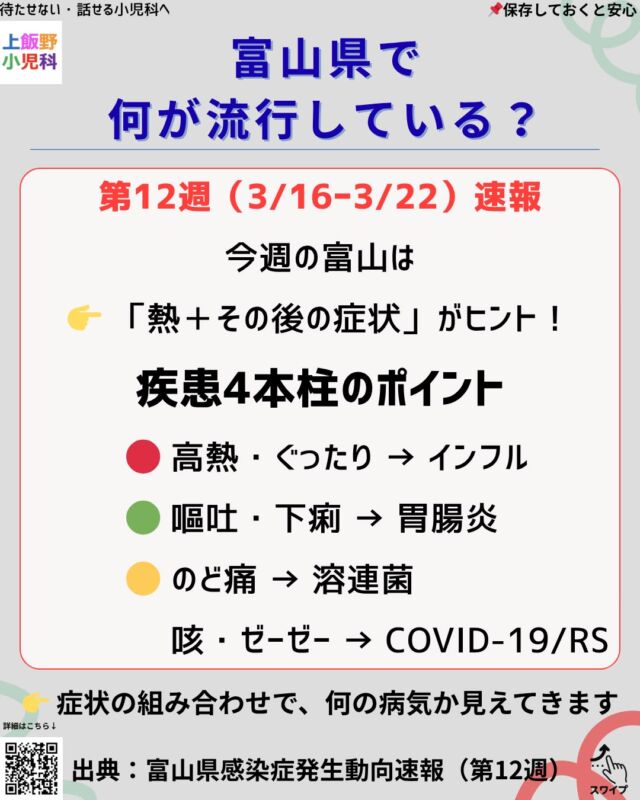 【今週の富山県で流行している感染症は？】
2026年第12週の富山県感染症発生動向速報では、
引き続き**インフルエンザ（B型中心）**が多い状況ですが、
感染性胃腸炎・溶連菌・RSウイルス感染症もみられています。
今週のポイントは、
**「熱のあとに何が出てくるか」**です。
✔ 高熱＋ぐったり → インフルエンザ
✔ 嘔吐・下痢が目立つ → 胃腸炎
✔ のどの痛みが強い → 溶連菌
✔ 咳やゼーゼーが強い → RSなど
ただし、最初は見分けにくいことも多く、
途中で症状が変わって見えてくる病気もあります。
「様子見でいいかな？」と迷うときは、
水分がとれているか・元気があるかを目安にしてください。
気になる症状があれば、お気軽にご相談ください。

[What’s going around in Toyama this week?]
According to Toyama’s infectious disease report for Week 12, 2026,
Influenza (mostly type B) is still common, while
gastroenteritis, strep throat, and RSV are also being seen.
This week’s key point is:
watch what symptoms come after the fever.
✔ High fever + fatigue → could be influenza
✔ Vomiting / diarrhea → could be gastroenteritis
✔ Severe sore throat → could be strep
✔ Strong cough / wheezing → could be RSV, etc.
In children, symptoms can change quickly over hours.
If your child is not drinking well, looks weak, or keeps vomiting,
please seek medical care early.
If you are worried, feel free to contact us.

#上飯野小児科 #小児科 #富山市 #富山小児科 #富山県 #小児科クリニック #子どもの発熱 #インフルエンザ #B型インフルエンザ #感染性胃腸炎 #溶連菌 #RSウイルス #子どもの嘔吐 #子どもの咳 #育児情報 #感染症情報 #予防接種 #乳児健診
