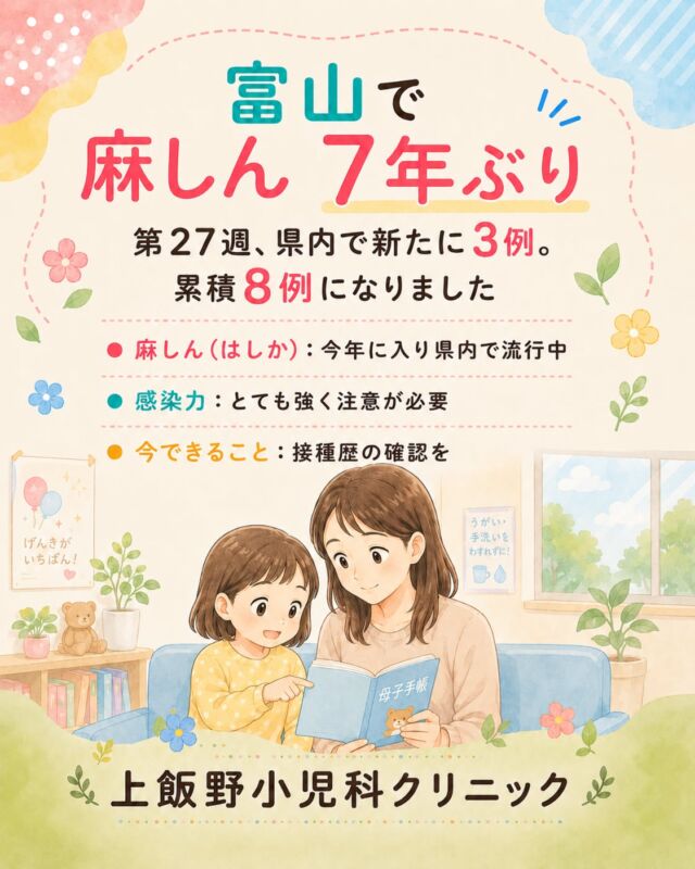 こんにちは！上飯野小児科クリニックです🏥
今週、富山県で気になるお知らせがあります。
県内で麻しん（はしか）が7年ぶりに流行しており、第27週（6/29〜7/5）に新たに3例、今年の累積で8例が報告されました📈
麻しんは、風邪のような症状のあとに高熱と発疹が出るのが特徴です。
感染力がとても強く、手洗いやマスクだけでは十分に防げません😷
いちばん有効な予防は、ワクチンの2回接種です💉
・1歳児と、小学校就学前1年間のお子さんは定期接種の対象です
・過去の罹患歴や2回の接種が確認できない方は、追加接種もご検討ください
「うちの子、接種は済んでいたかな？」と思ったら、この機会に母子手帳で接種歴を確認してみてくださいね📖
気になる症状があるときは、受診前に医療機関へお電話のうえ、指示に従って受診しましょう。
心配な時はいつでもご相談ください。一緒に乗り越えましょう🌱
📊 データ出典：富山県感染症発生動向速報 第27週（富山県感染症情報センター）

Hello from Kamiino Pediatric Clinic!🏥
We have an important update for families in Toyama this week.
Measles has returned to our prefecture for the first time in 7 years. In Week 27 (June 29–July 5), 3 new cases were reported, bringing this year's total to 8📈
Measles begins with cold-like symptoms, followed by a high fever and a rash.
It is highly contagious, and handwashing or masks alone are not enough to prevent it😷
The most effective protection is two doses of the vaccine💉
・Children aged 1 and those in the year before starting elementary school are eligible for routine vaccination
・If you cannot confirm a past infection or two doses, please consider a catch-up dose
Wondering "Did my child complete their shots?" This is a great moment to check your maternal-child health handbook📖
If you notice concerning symptoms, please call your clinic before visiting and follow their guidance.
We're always here if you're worried—let's get through this together🌱
📊 Data source: Toyama Prefecture Infectious Disease Surveillance Report, Week 27 (Toyama Prefecture Infectious Disease Information Center)

#富山県感染症週報 #富山ママ #富山パパ #富山小児科 #上飯野小児科クリニック #麻しん #はしか #麻しん流行 #MRワクチン #予防接種 #ワクチン接種歴 #子どもの感染症 #富山子育て #小児科専門医 #感染症予防