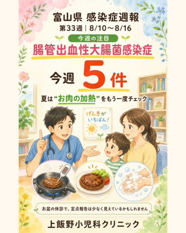 こんにちは！上飯野小児科クリニックです😊

富山県の第33週は、腸管出血性大腸菌感染症が5件報告されました。
夏は、バーベキューやおうちごはんでお肉を扱う機会も増える季節ですね🍖

腸管出血性大腸菌感染症は、腹痛や水のような便、血便などがみられることがあり、食べてから3〜5日ほどで症状が出ることがあります。

予防のポイントは、
🫧 調理前後・食事前・トイレ後の手洗い
🍳 生肉や加熱が足りない肉を避ける
🥬 肉用と野菜用で、まな板や器具を分ける

お肉は中心までしっかり加熱を。目安は75℃で1分以上です。

血便、強い腹痛、水分がとりにくい、ぐったりしているなど、心配な様子がある時は早めに医療機関へ相談してください。
心配な時はいつでもご相談ください。一緒に乗り越えましょう🌱

📊 データ出典：富山県感染症発生動向速報 第33週（富山県感染症情報センター）

Hello from Kamiino Pediatric Clinic! 😊

In Toyama Prefecture’s Week 33 report, 5 cases of enterohemorrhagic *E. coli* (EHEC) infection were reported.
Summer is a good time to revisit safe meat handling at barbecues and family meals 🍖

EHEC infection can cause tummy pain, watery diarrhea, or bloody stools. Symptoms may appear about 3–5 days after exposure.

Helpful prevention steps:
🫧 Wash hands with soap and running water before and after cooking, before meals, and after using the toilet.
🍳 Avoid raw or undercooked meat.
🥬 Keep utensils and cutting boards for meat separate from those for vegetables.

Cook meat thoroughly to the center; 75°C for at least 1 minute is a useful guide.

If your child has bloody stools, strong tummy pain, is finding it hard to drink, or seems unusually listless, please contact a medical provider early. We are always here when you are worried. Let’s get through this together 🌱

📊 Data source: Toyama Prefecture Infectious Disease Surveillance Report, Week 33 (Toyama Prefecture Infectious Disease Information Center)

#富山県感染症週報 #富山ママ #富山パパ #富山小児科 #上飯野小児科クリニック #富山市小児科 #富山子育て #腸管出血性大腸菌感染症 #O157予防 #食中毒予防 #夏の食中毒 #手洗い習慣 #お肉はしっかり加熱 #子どもの健康