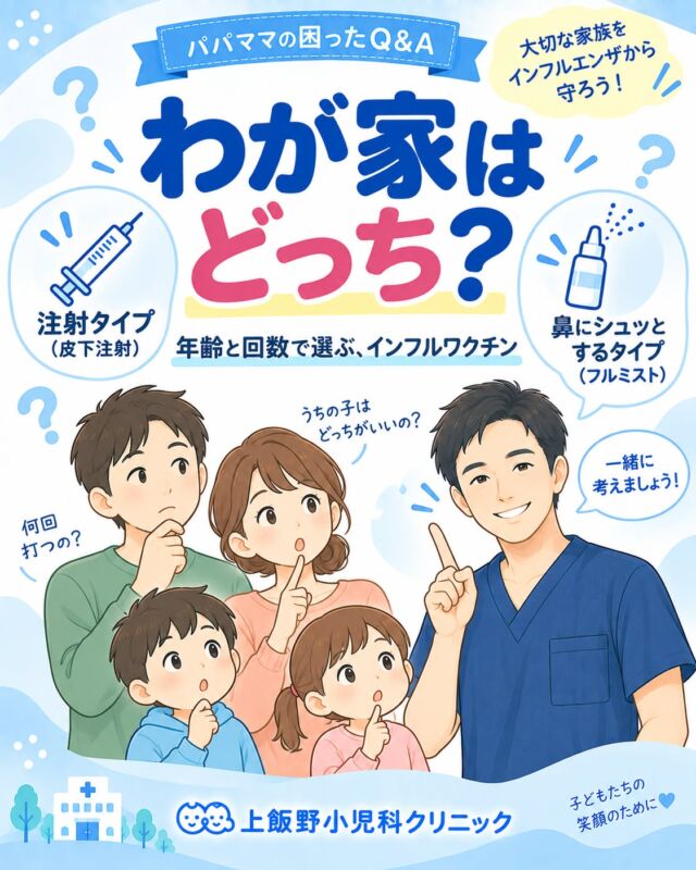 【わが家はどっち？年齢と回数で選ぶインフルワクチン】

インフルエンザワクチン、年齢で接種回数が変わります🗓

▼接種回数のめやす
・生後6か月〜12歳 → 2回
・13歳以上 → 1回
・フルミスト（2〜18歳）→ 原則1回

小さいお子さんは2回でしっかり免疫をつけていきます👶

さらに、中学生以下・高齢者はお住まいの自治体の補助で接種料金が安くなることも💰
対象や金額は市町村によって変わるので、窓口でご確認ください。

接種は10月1日スタート！料金は次回くわしくお伝えします。

【Which is right for your family?】

Flu shots by age:
- 6 months–12 years: 2 doses
- 13 and older: 1 dose
- FluMist (ages 2–18): usually 1 dose

Children under 15 and older adults may also qualify for local government subsidies that lower the cost — check with your municipality.

Vaccination starts October 1. Pricing details coming next!

#上飯野小児科クリニック #パパママの困ったQ&A #インフルエンザ #インフルエンザワクチン #予防接種 #フルミスト #経鼻ワクチン #接種回数 #予防接種補助 #小児科 #富山 #富山市 #子育て #富山ママ #富山パパ #子どもの健康